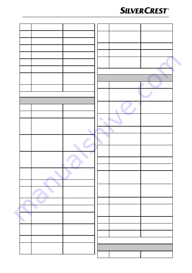 Silvercrest 373080 2104 Operating Instructions Manual Download Page 74