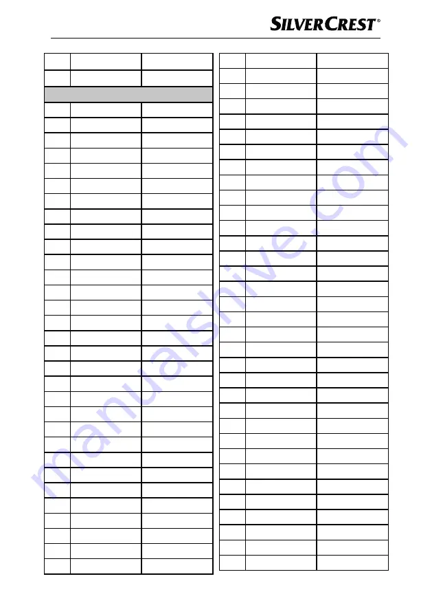 Silvercrest 373080 2104 Operating Instructions Manual Download Page 76