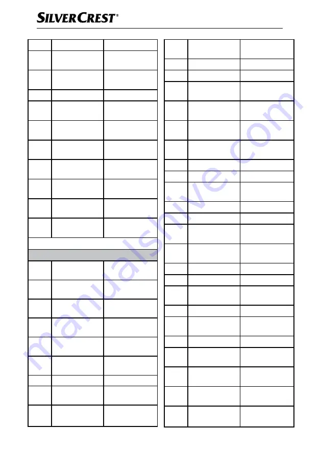 Silvercrest 373080 2104 Operating Instructions Manual Download Page 105