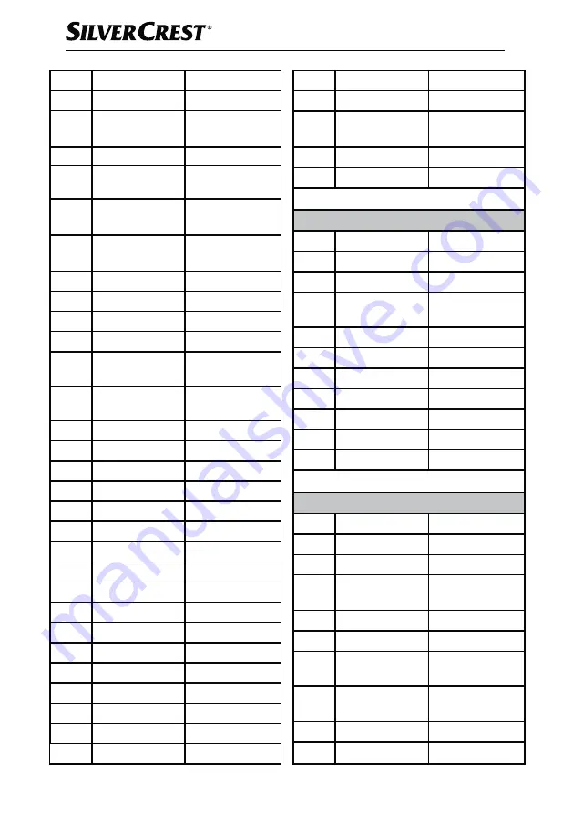 Silvercrest 373080 2104 Operating Instructions Manual Download Page 109