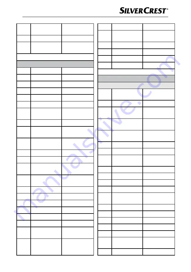 Silvercrest 373080 2104 Operating Instructions Manual Download Page 110