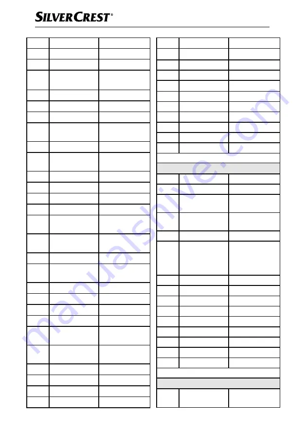 Silvercrest 373080 2104 Operating Instructions Manual Download Page 113