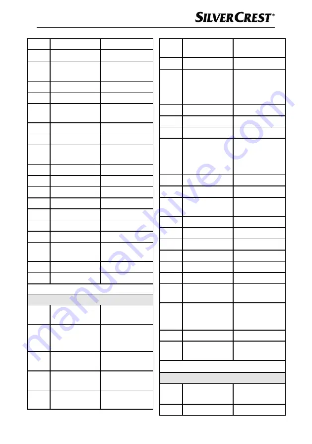 Silvercrest 373080 2104 Operating Instructions Manual Download Page 114