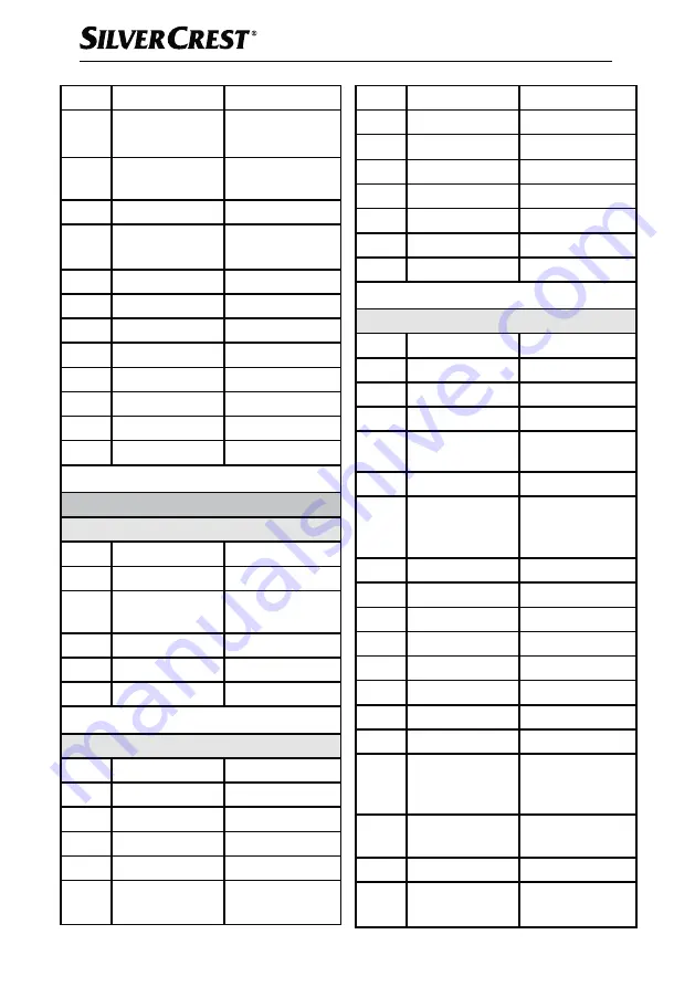 Silvercrest 373080 2104 Operating Instructions Manual Download Page 115