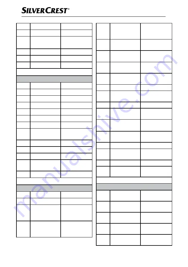 Silvercrest 373080 2104 Operating Instructions Manual Download Page 117