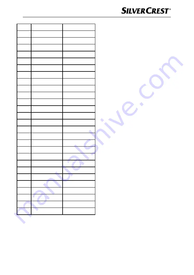 Silvercrest 373080 2104 Operating Instructions Manual Download Page 122