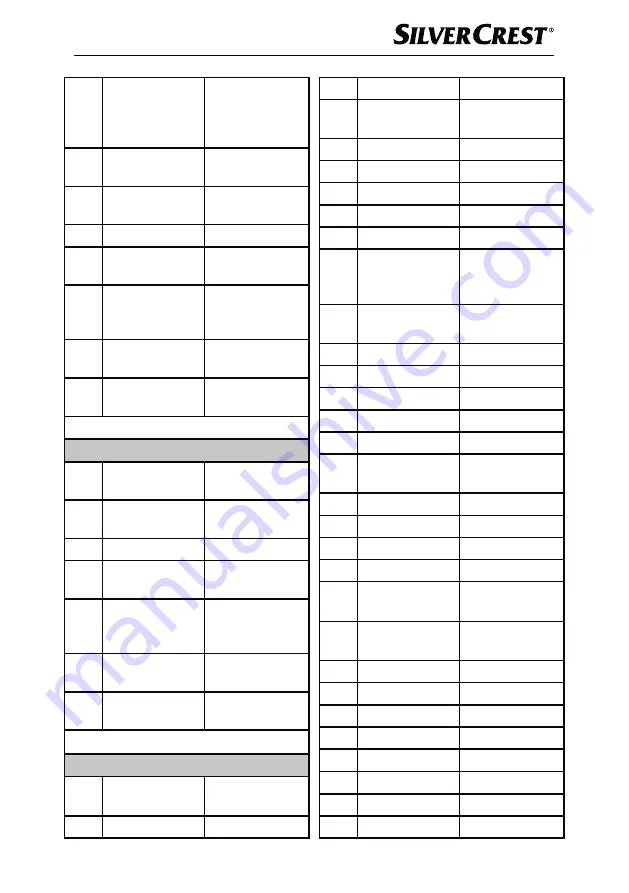 Silvercrest 373080 2104 Operating Instructions Manual Download Page 144