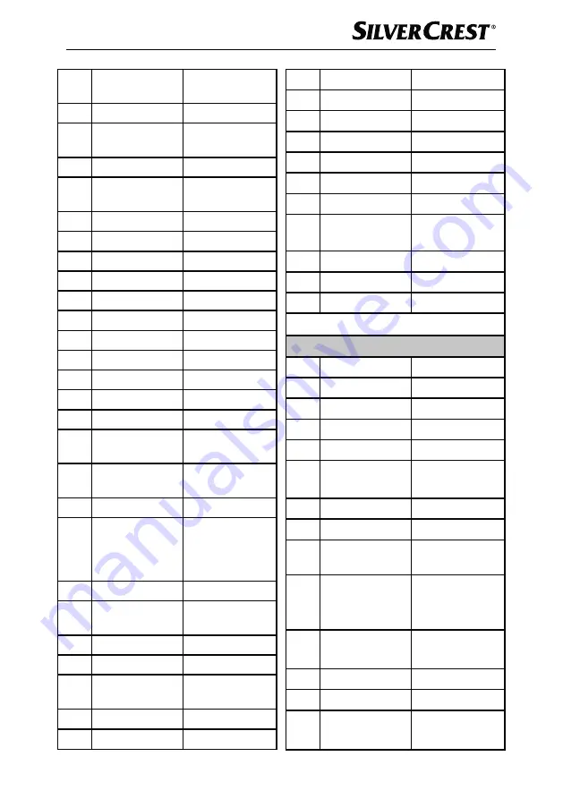 Silvercrest 373080 2104 Operating Instructions Manual Download Page 146