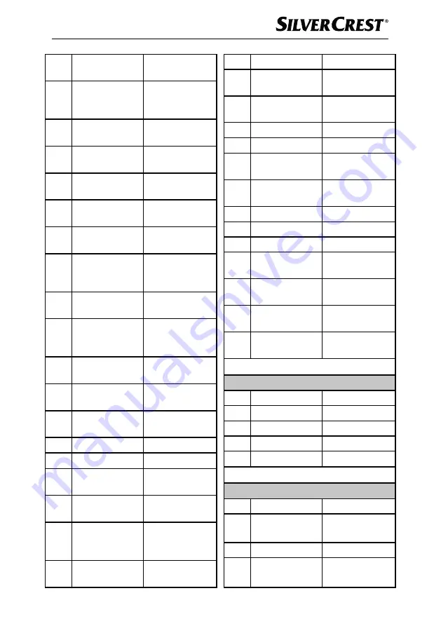 Silvercrest 373080 2104 Operating Instructions Manual Download Page 186