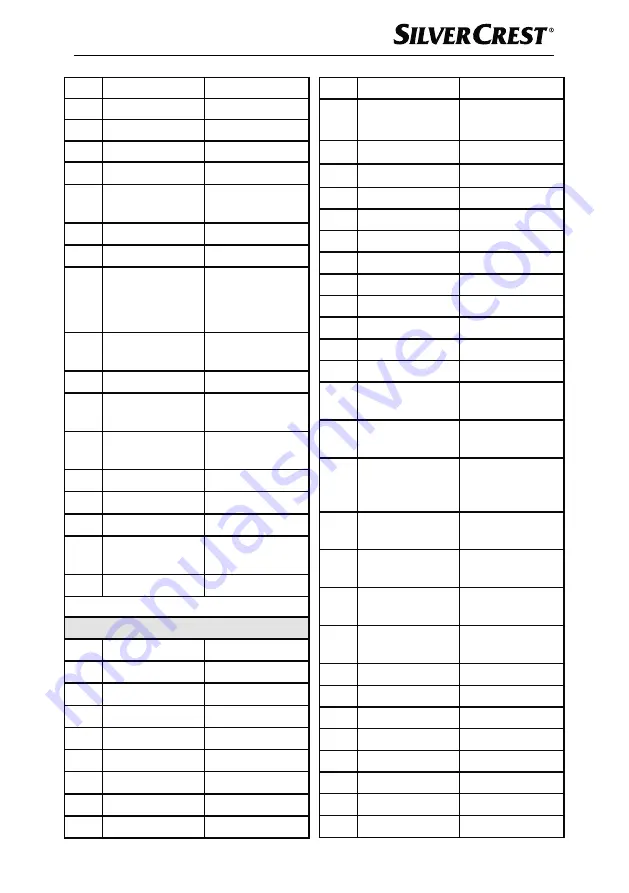 Silvercrest 373080 2104 Operating Instructions Manual Download Page 194