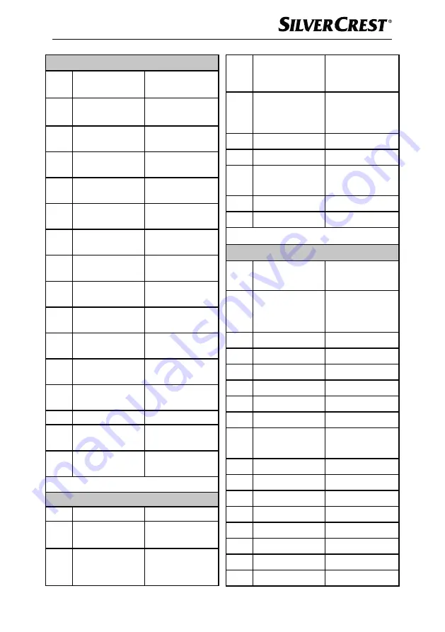 Silvercrest 373080 2104 Operating Instructions Manual Download Page 196