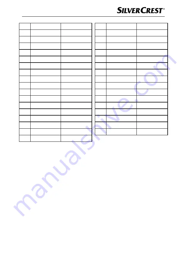 Silvercrest 373080 2104 Operating Instructions Manual Download Page 200