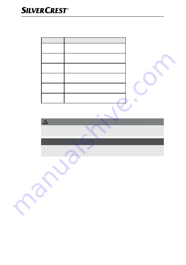 Silvercrest 391896-2201 Operating Instructions Manual Download Page 137