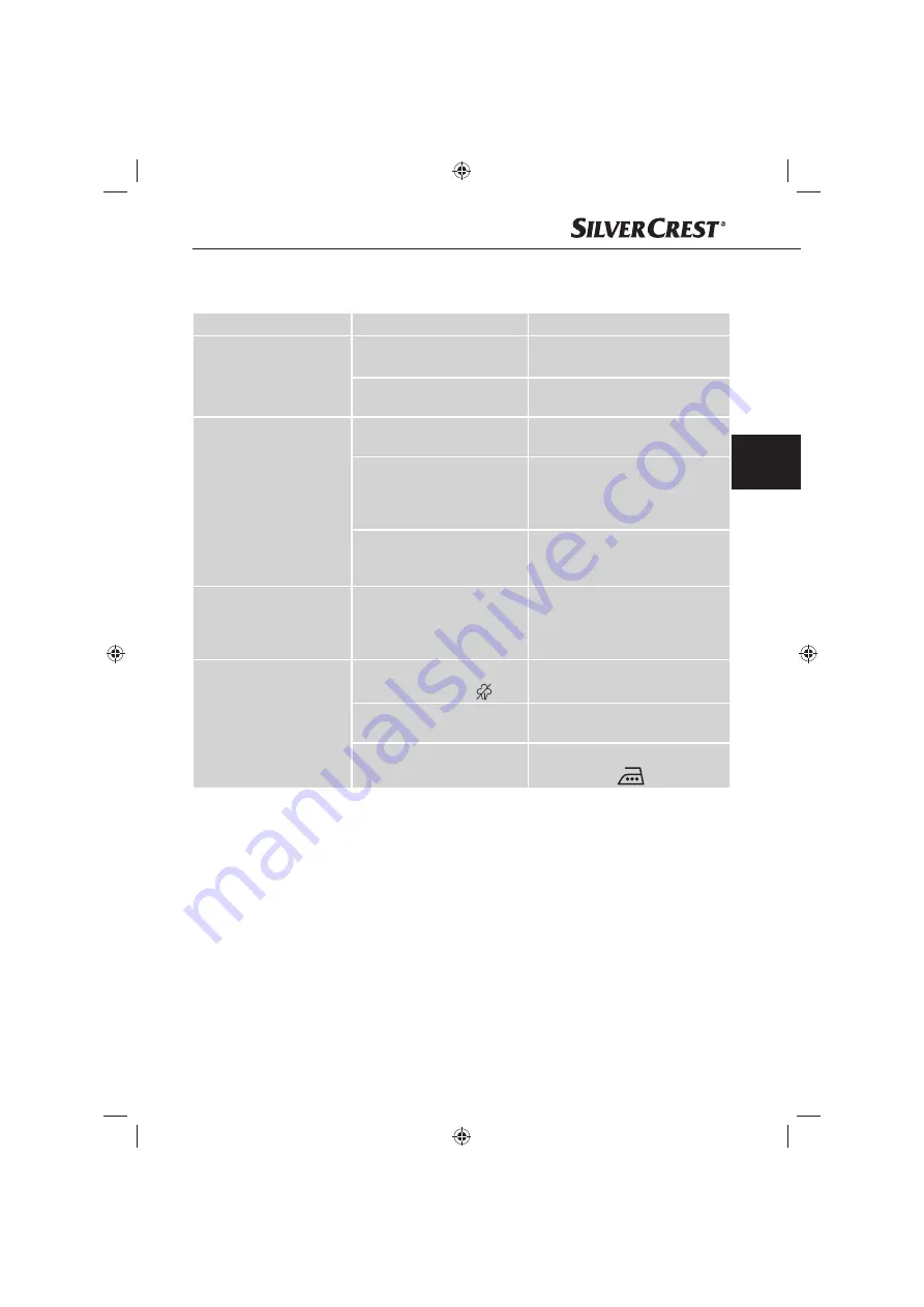 Silvercrest 66493 Скачать руководство пользователя страница 71