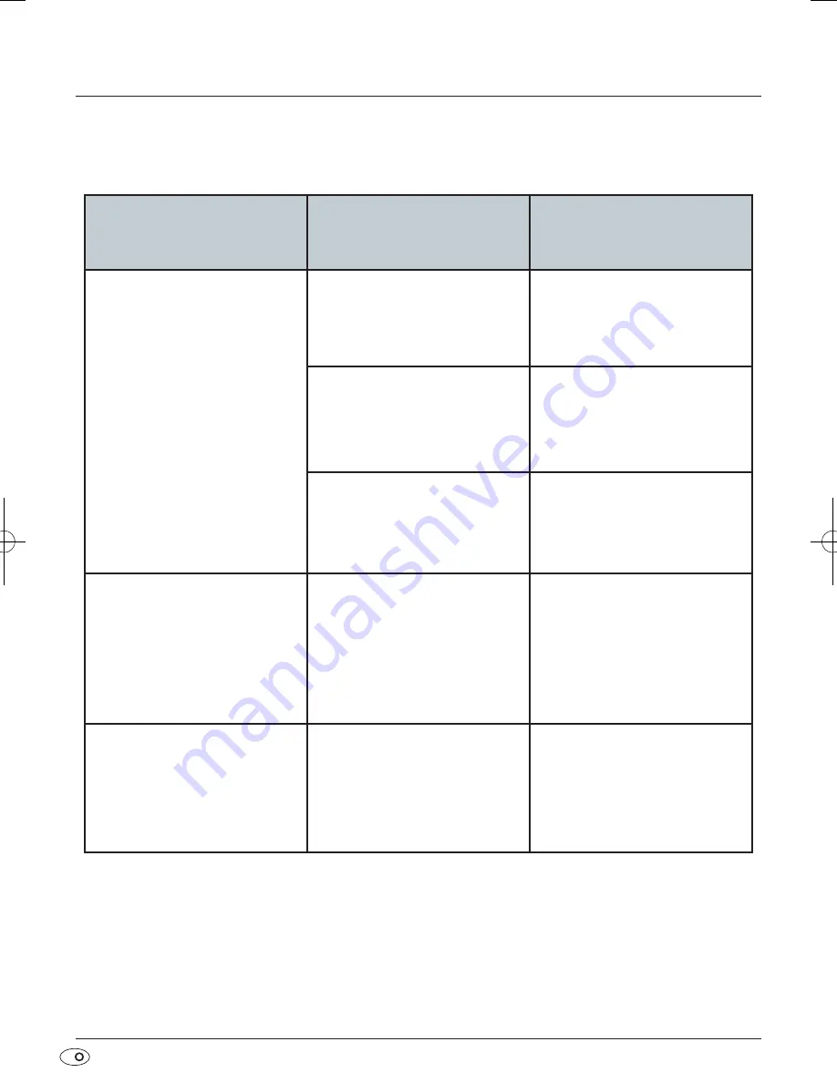 Silvercrest 72223 Operation And Safety Notes Download Page 38