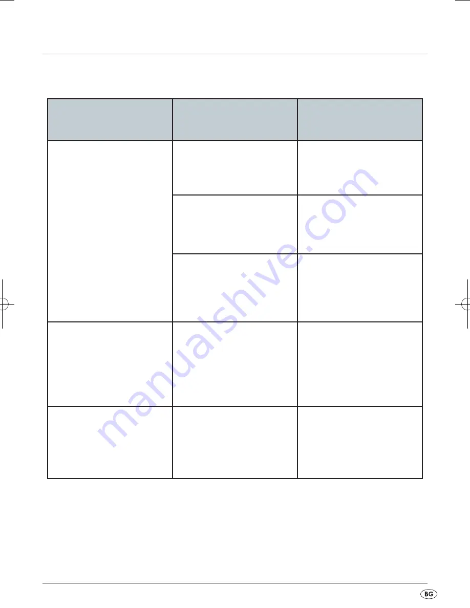 Silvercrest 72223 Operation And Safety Notes Download Page 51