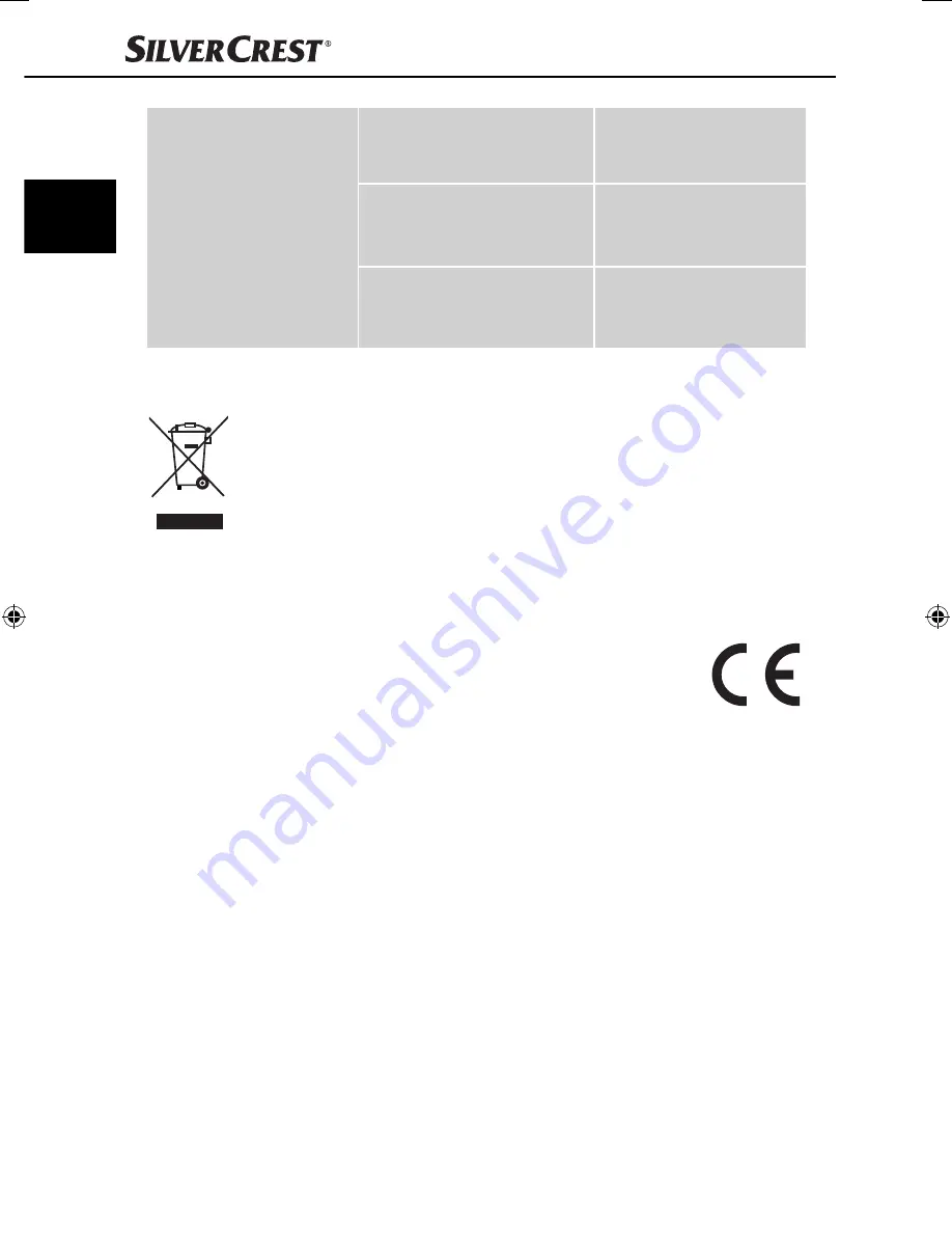 Silvercrest 75467 Operating Instructions Manual Download Page 40