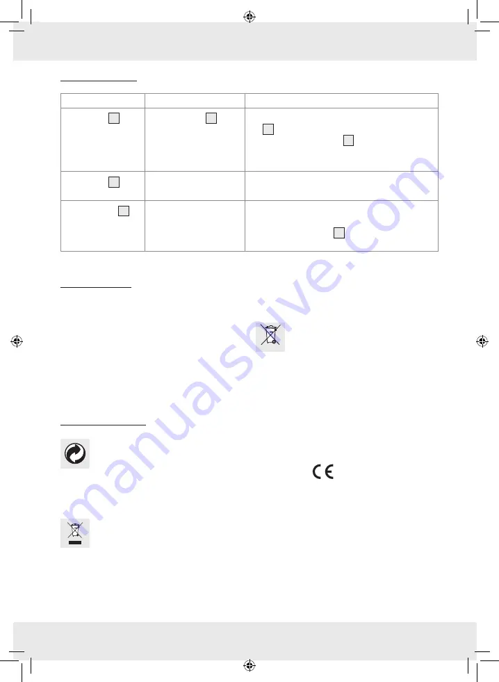 Silvercrest 79419 Operation And Safety Notes Download Page 32