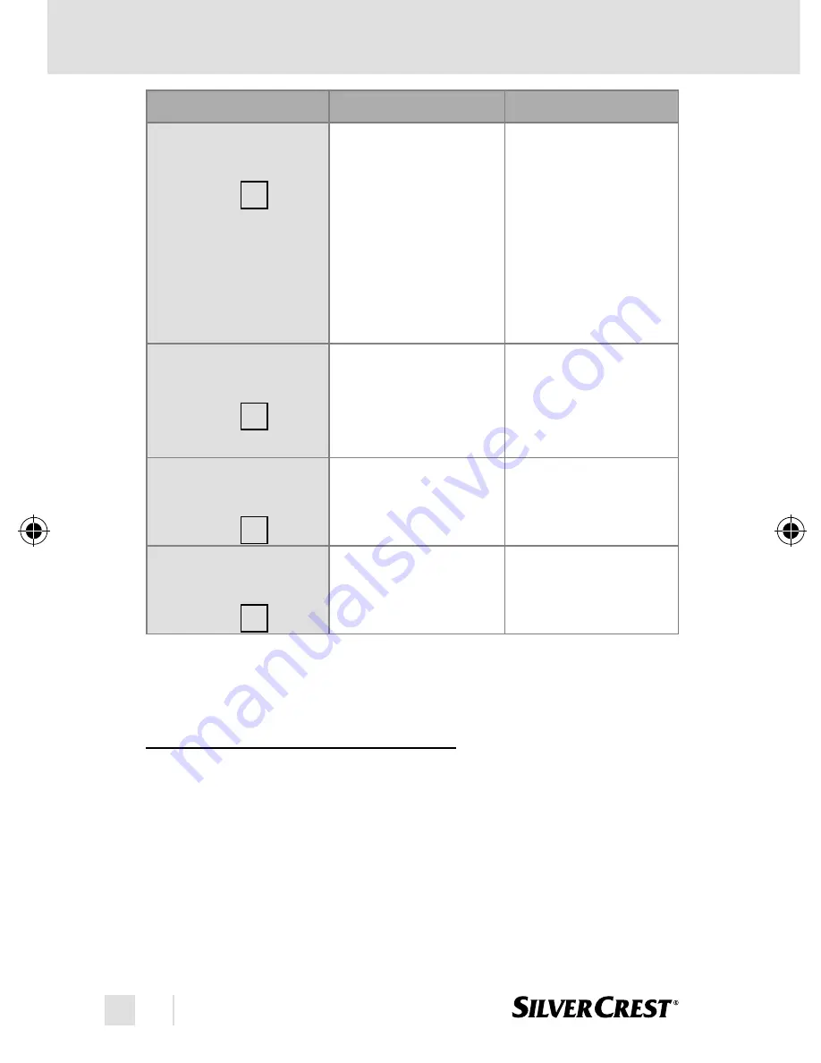 Silvercrest 86673 Operating Instructions Manual Download Page 114