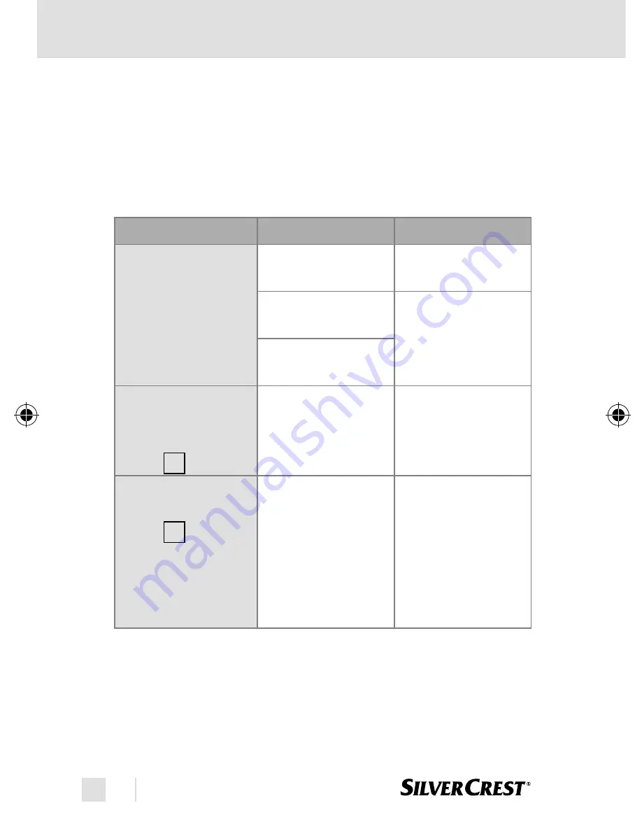 Silvercrest 86673 Operating Instructions Manual Download Page 142