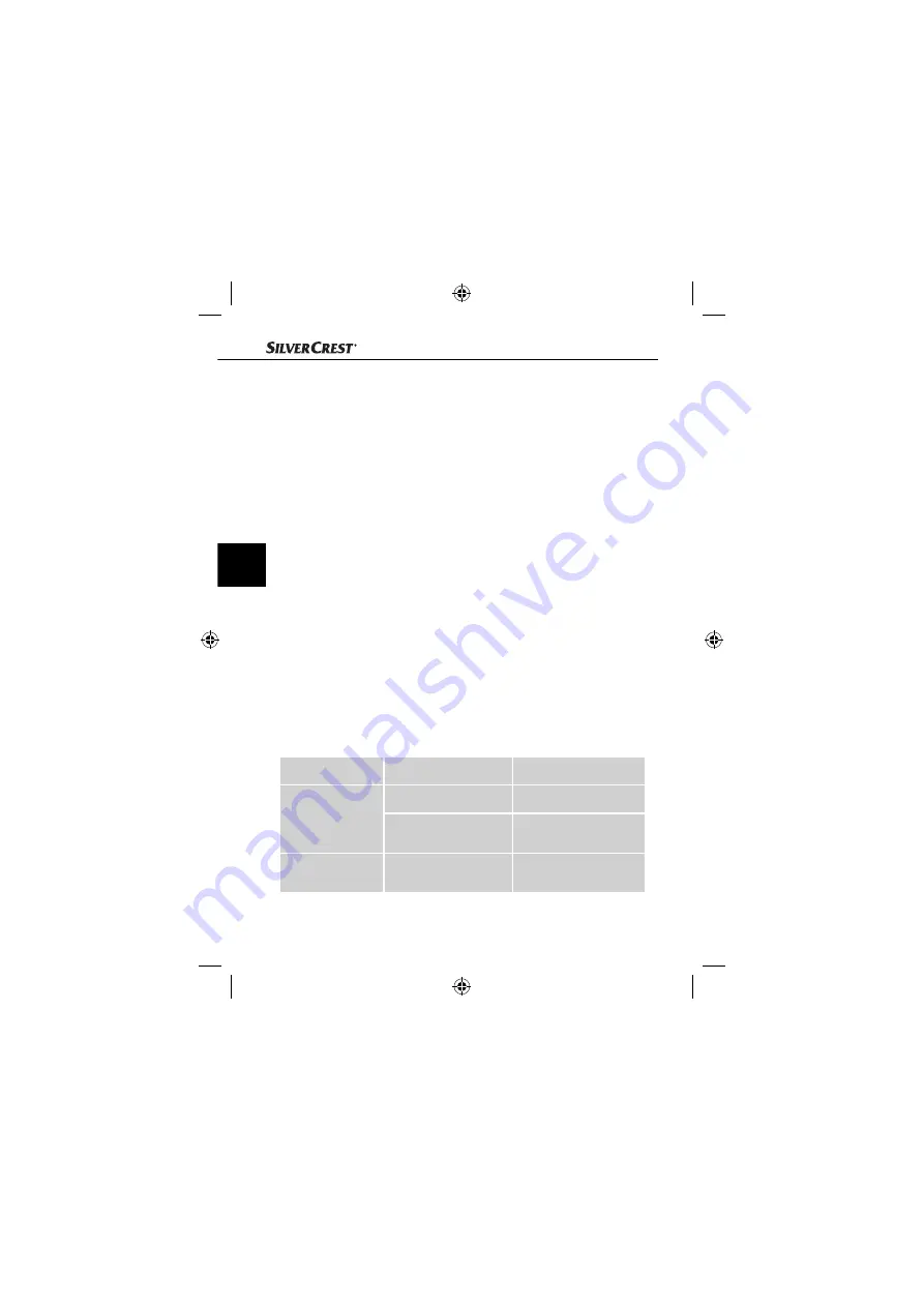 Silvercrest 87728 Operating Instructions Manual Download Page 79