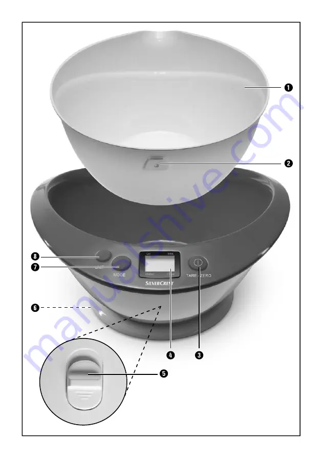 Silvercrest 89615 Operating Instructions Manual Download Page 3