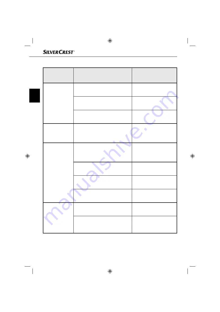 Silvercrest 90980 Operating Instructions Manual Download Page 27