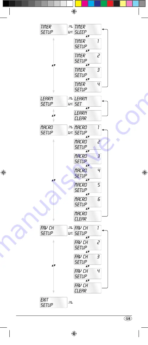 Silvercrest 93436 Operating Instructions Manual Download Page 43