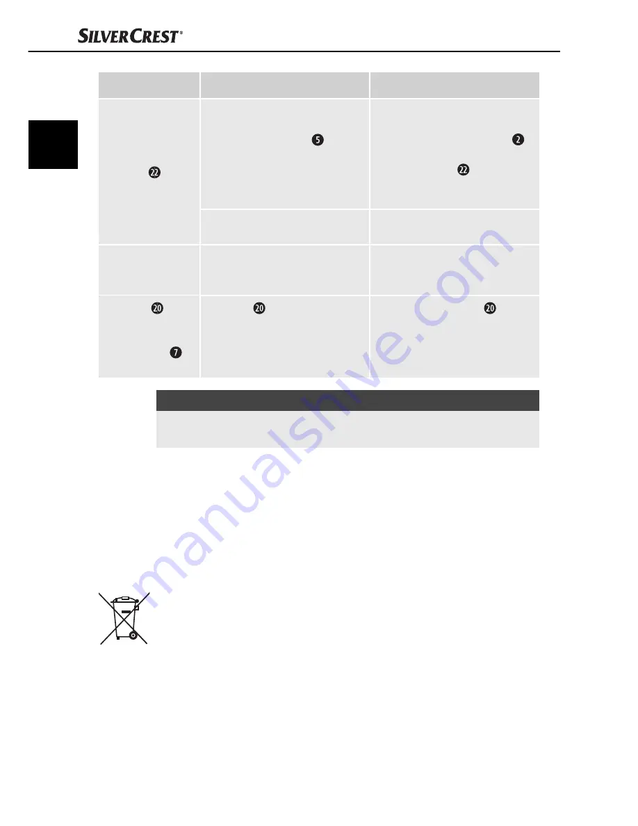 Silvercrest 96145 Operating Instructions Manual Download Page 41