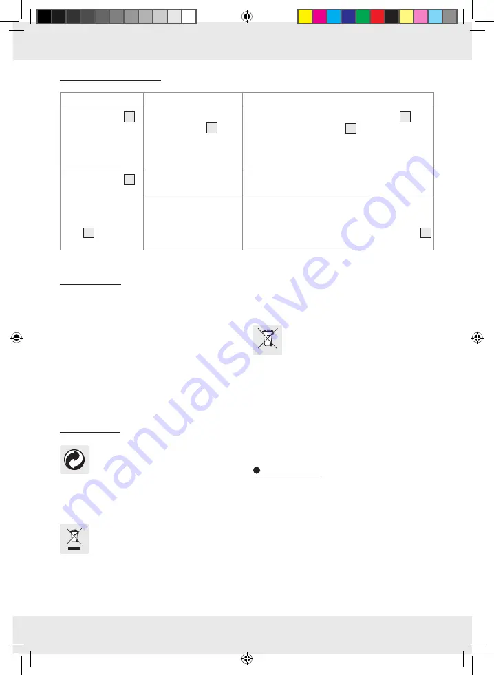 Silvercrest 96498 Operation And Safety Notes Download Page 11