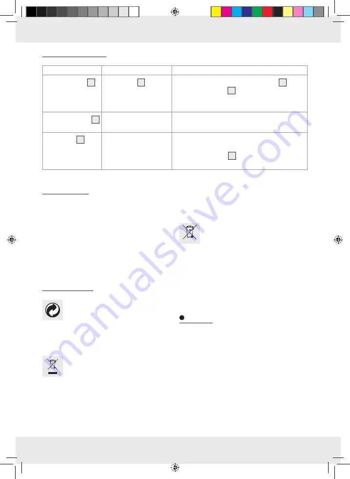 Silvercrest 96498 Operation And Safety Notes Download Page 20