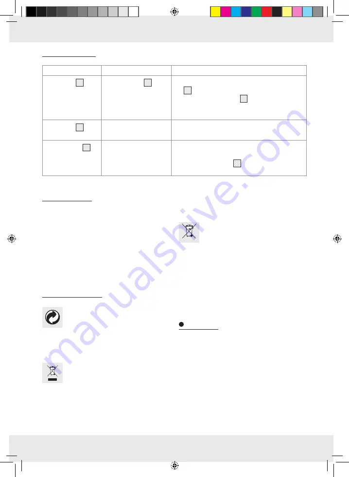 Silvercrest 96498 Operation And Safety Notes Download Page 37