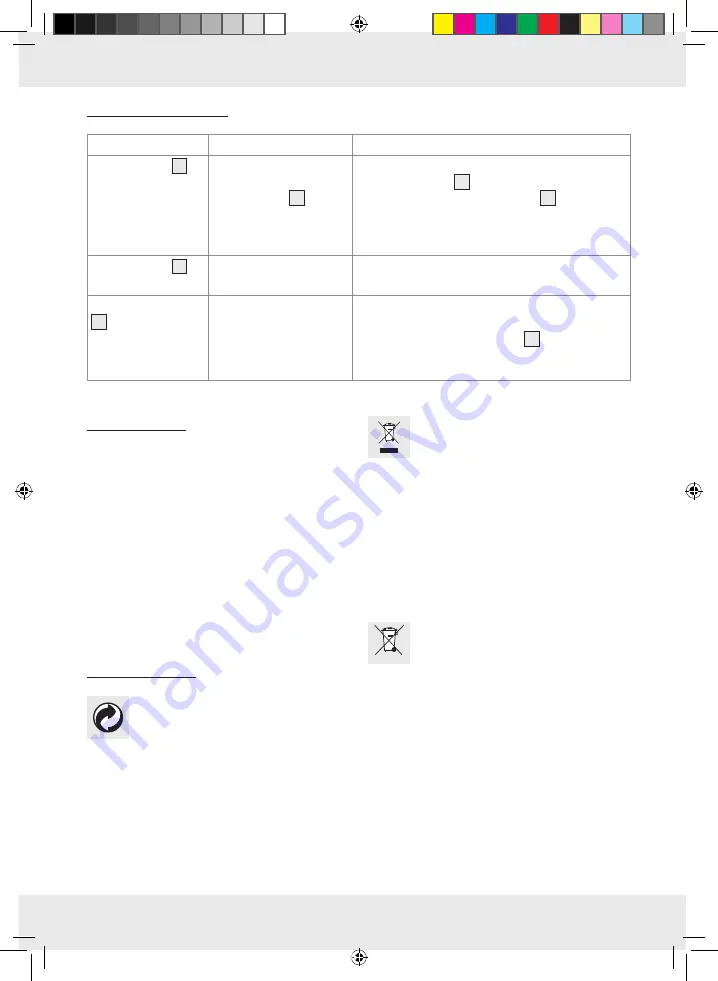 Silvercrest 96498 Operation And Safety Notes Download Page 65