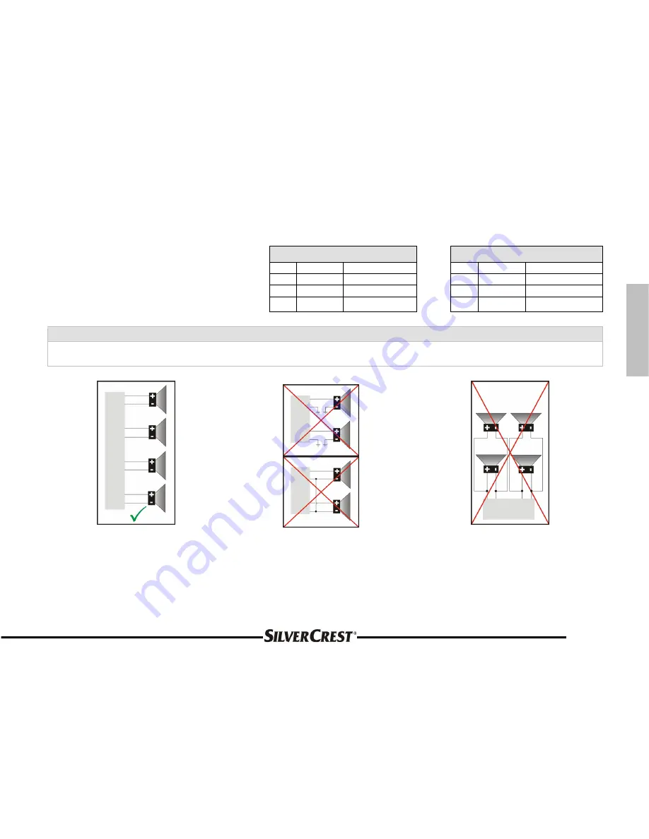 Silvercrest CRB-532 Instructions Manual Download Page 13