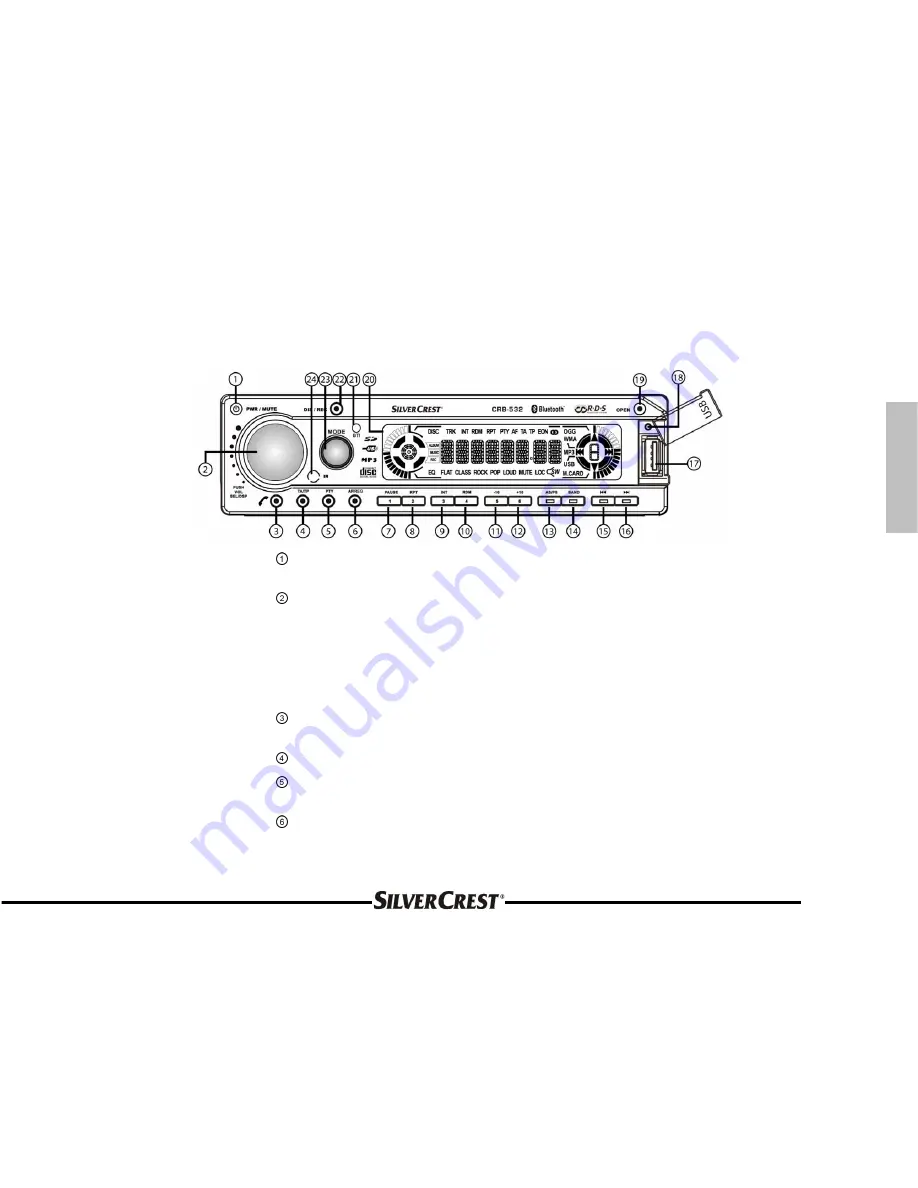 Silvercrest CRB-532 Скачать руководство пользователя страница 15