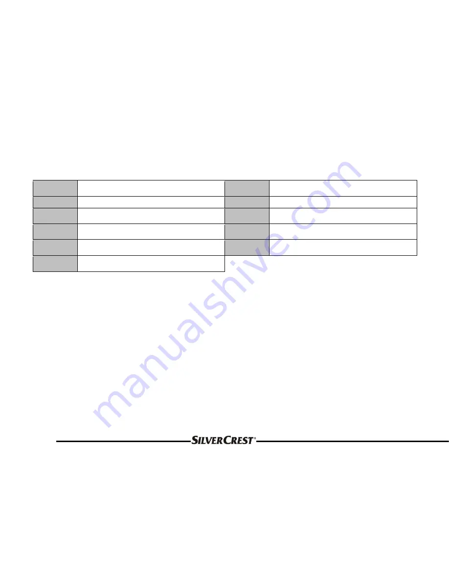 Silvercrest CRB-532 Instructions Manual Download Page 22