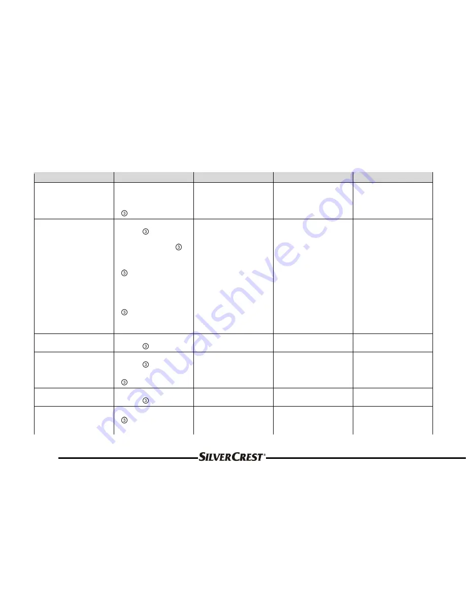 Silvercrest CRB-532 Instructions Manual Download Page 52