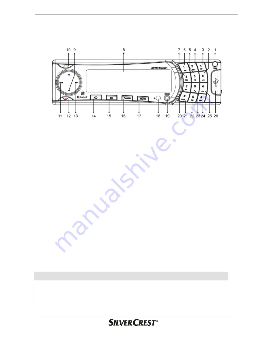 Silvercrest CRB-631 Скачать руководство пользователя страница 16