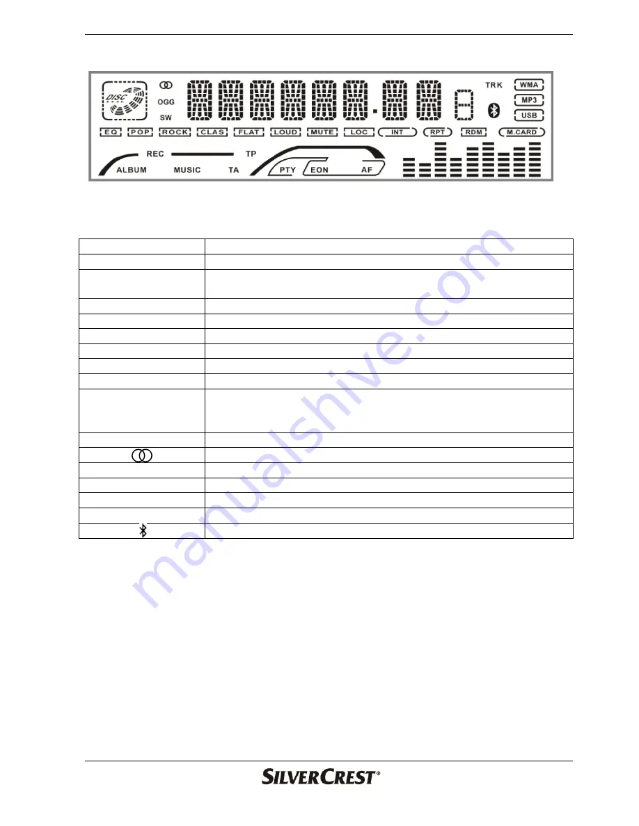 Silvercrest CRB-631 User Manual Download Page 18