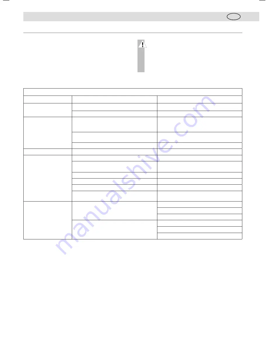 Silvercrest DTL-1026 User Manual Download Page 29