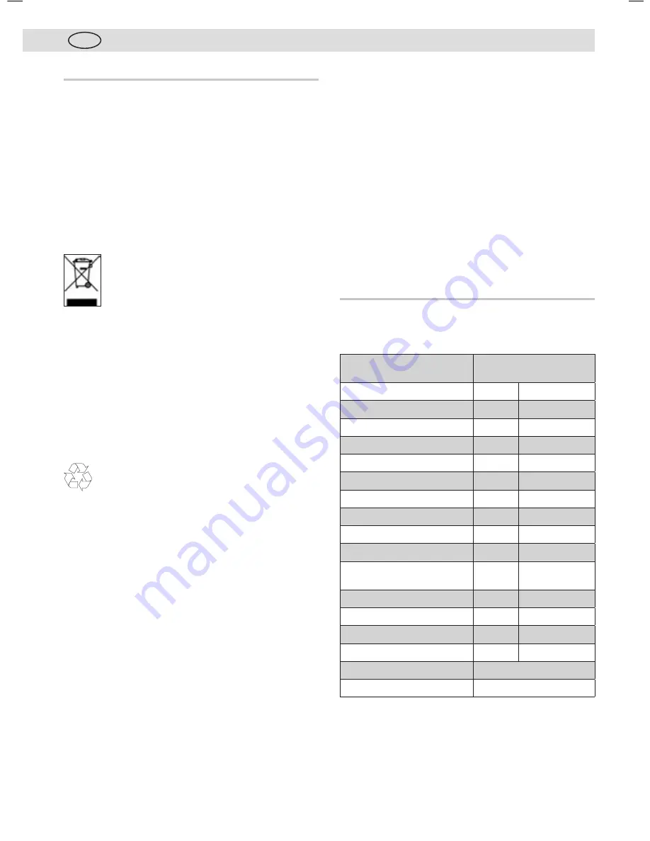 Silvercrest DTL-1026 User Manual Download Page 30