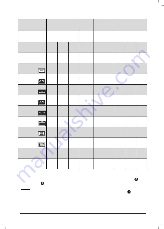 Silvercrest eds sbb 850 b1 User Manual And Service Information Download Page 143