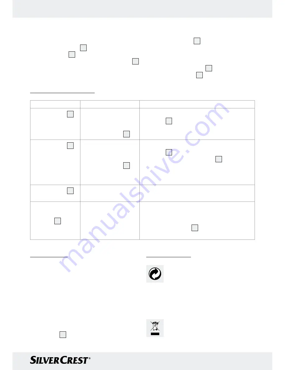 Silvercrest H14271 Operation And Safety Notes Download Page 9