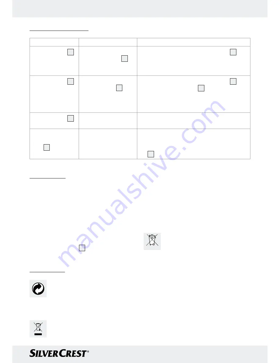 Silvercrest H14271 Operation And Safety Notes Download Page 33