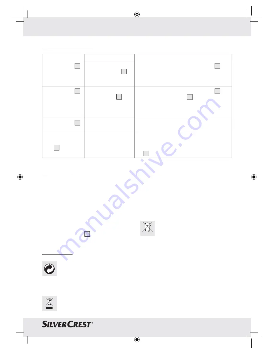 Silvercrest H14271A Operation And Safety Notes Download Page 9