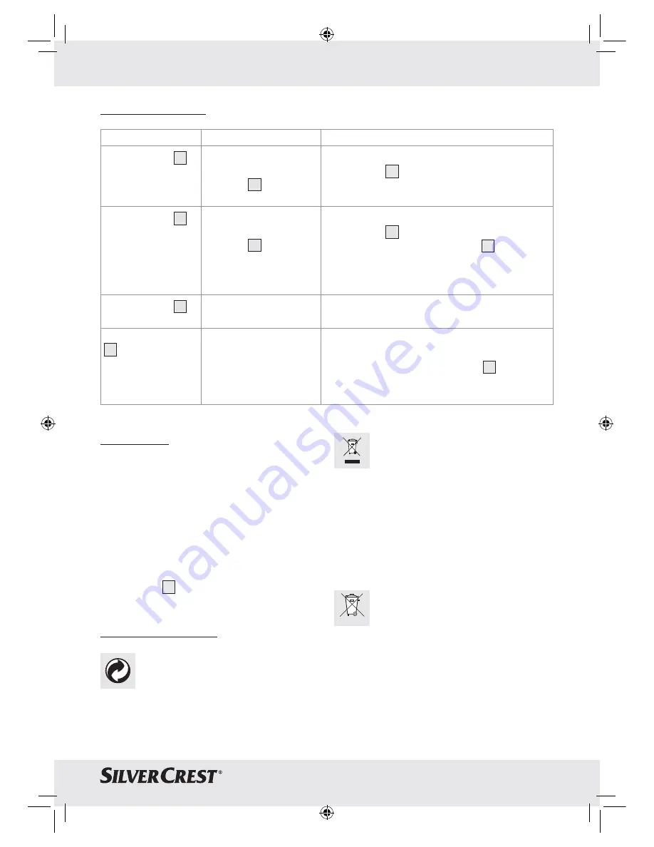 Silvercrest H14271A Operation And Safety Notes Download Page 25