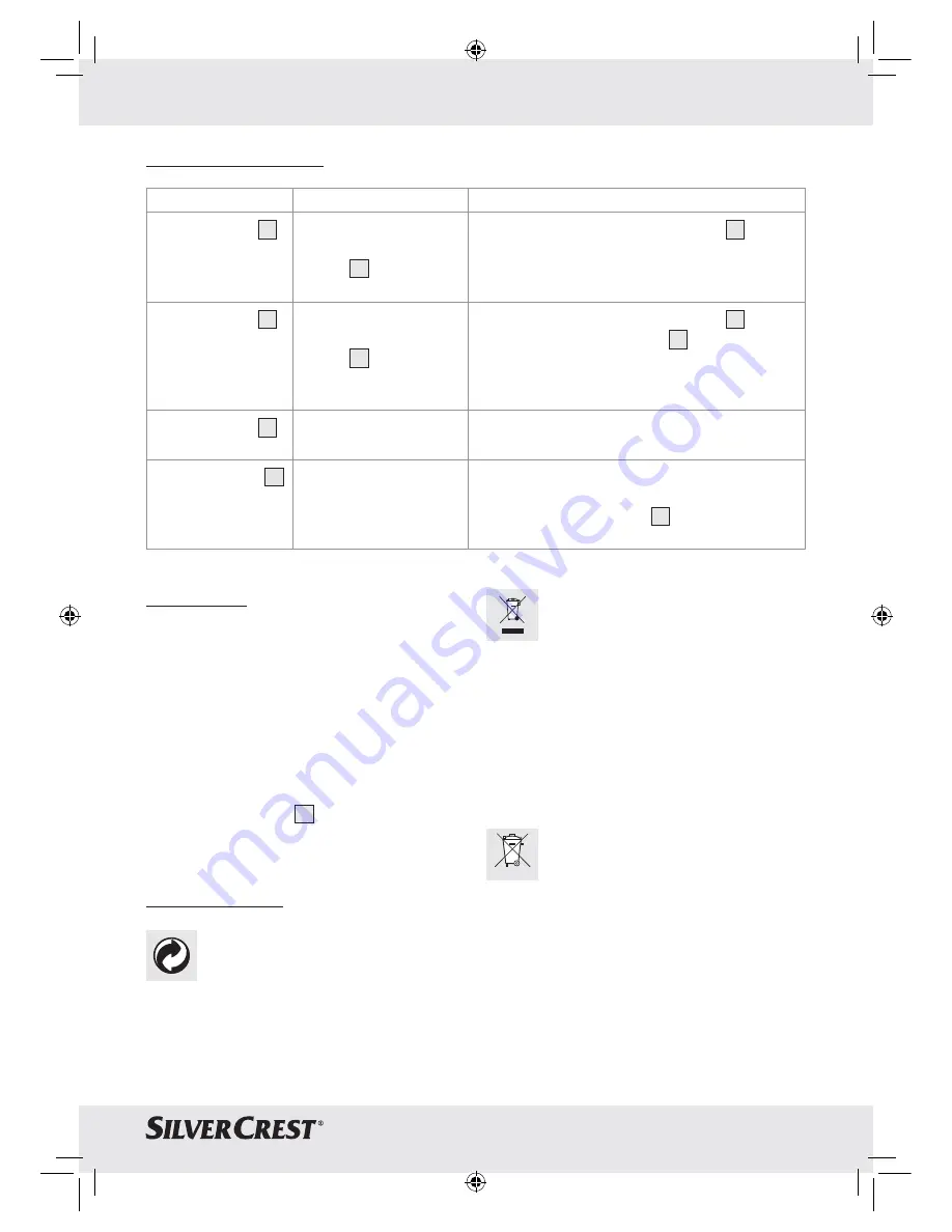 Silvercrest H14271A Operation And Safety Notes Download Page 33