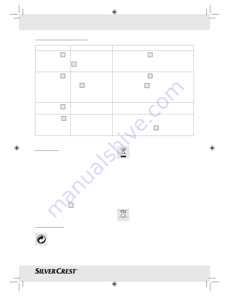 Silvercrest H14271A Operation And Safety Notes Download Page 49