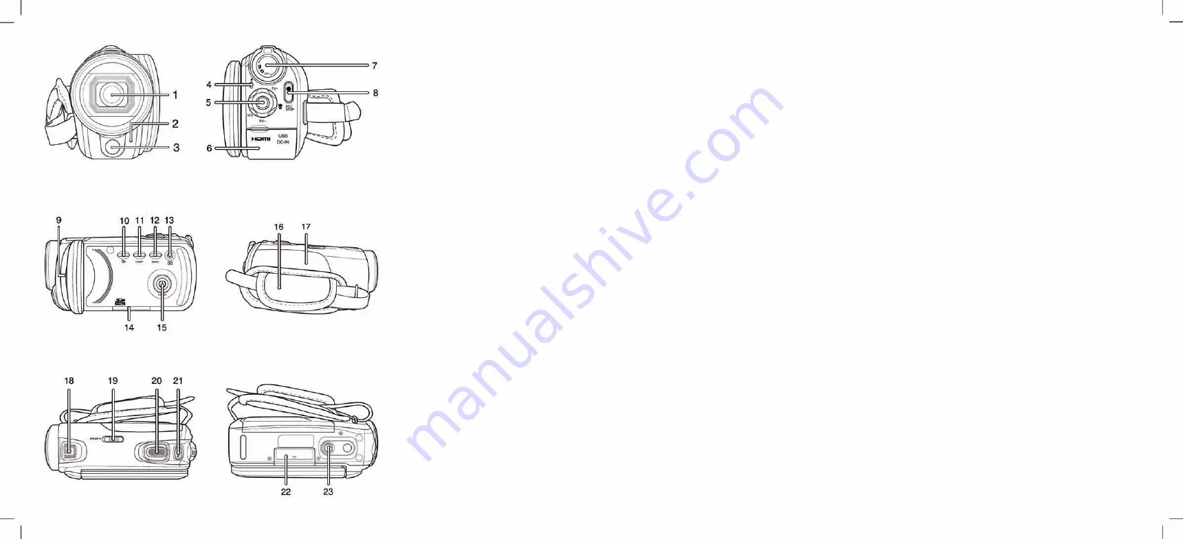 Silvercrest hd camcorder with hdmi connection User Manual Download Page 2