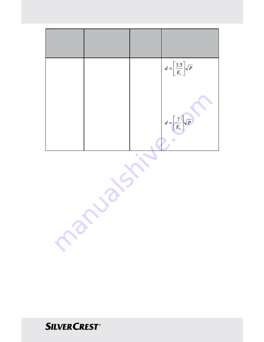 Silvercrest HealthForYou SBM68 Instructions For Use And Safety Notes Download Page 37